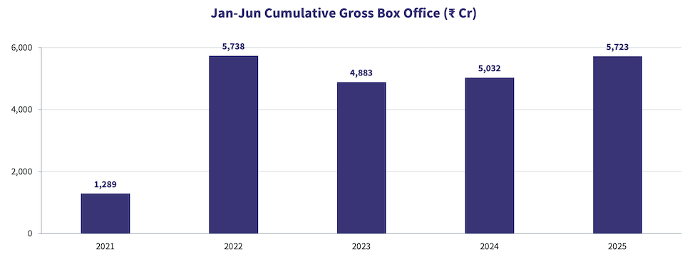 BO-JanJun-1.png