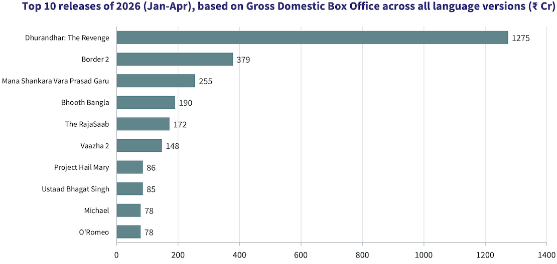 BOStory-Apr2026-3.png