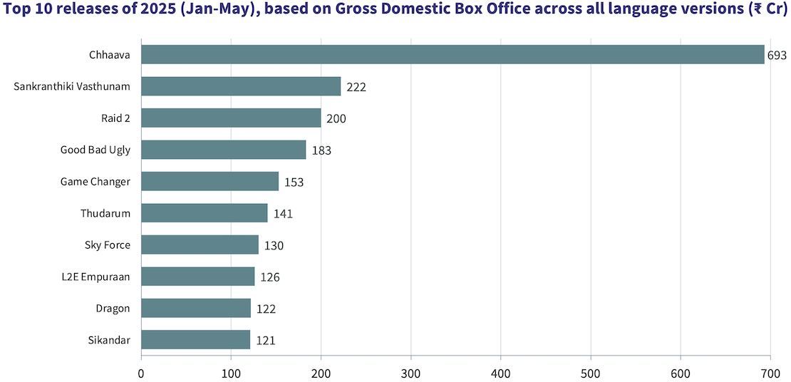 BOStory-May2025-3.png