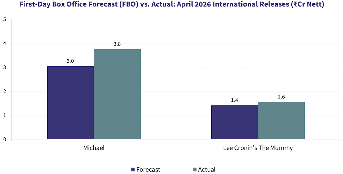 FBO-Apr2026-1.png