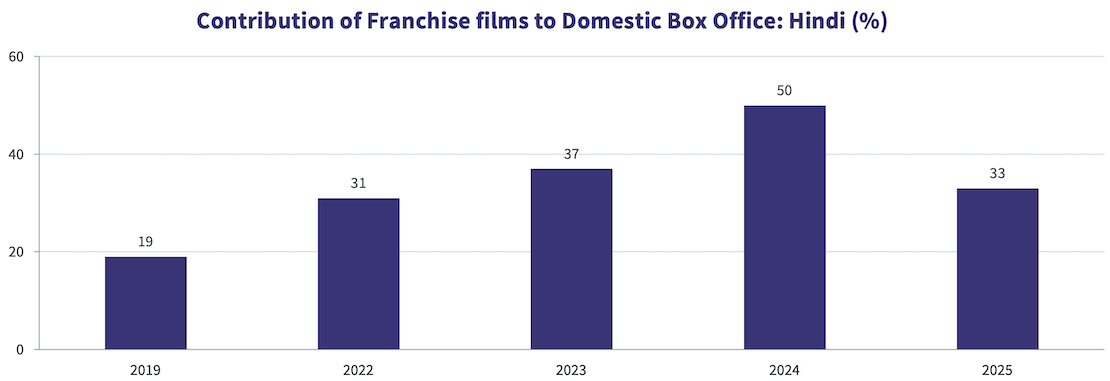 FranchiseShare-1.png