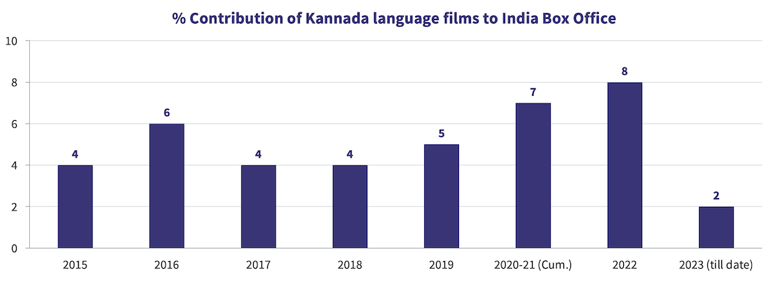 Kannada1.png