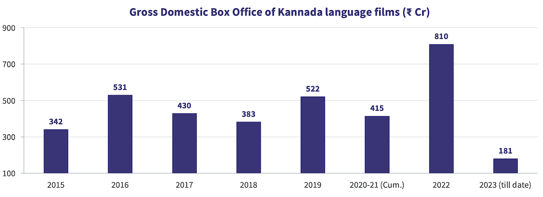 Kannada2.png