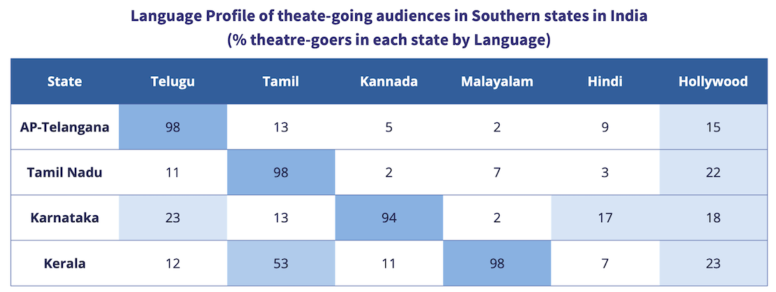 Kannada3.png