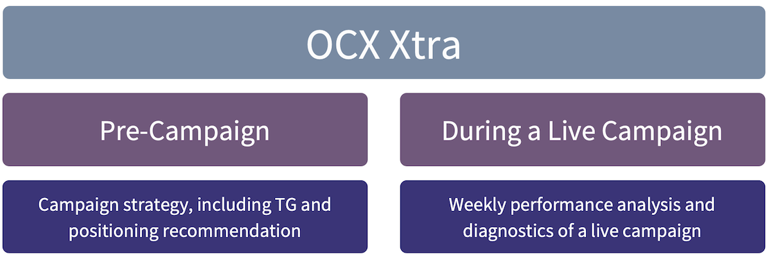 OCX-1.png