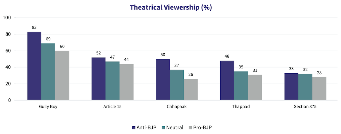 Politics-Films-3.png