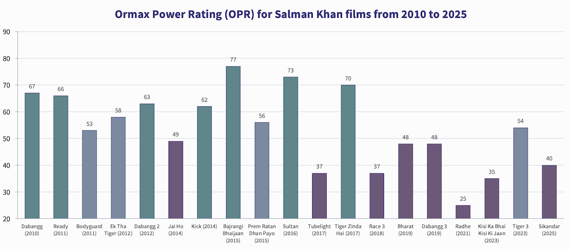 Salman2.png