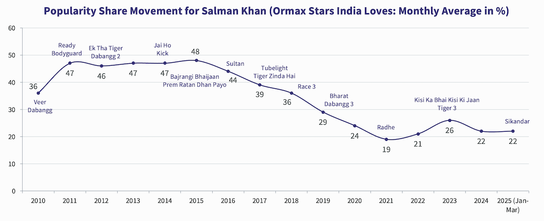 Salman3.png